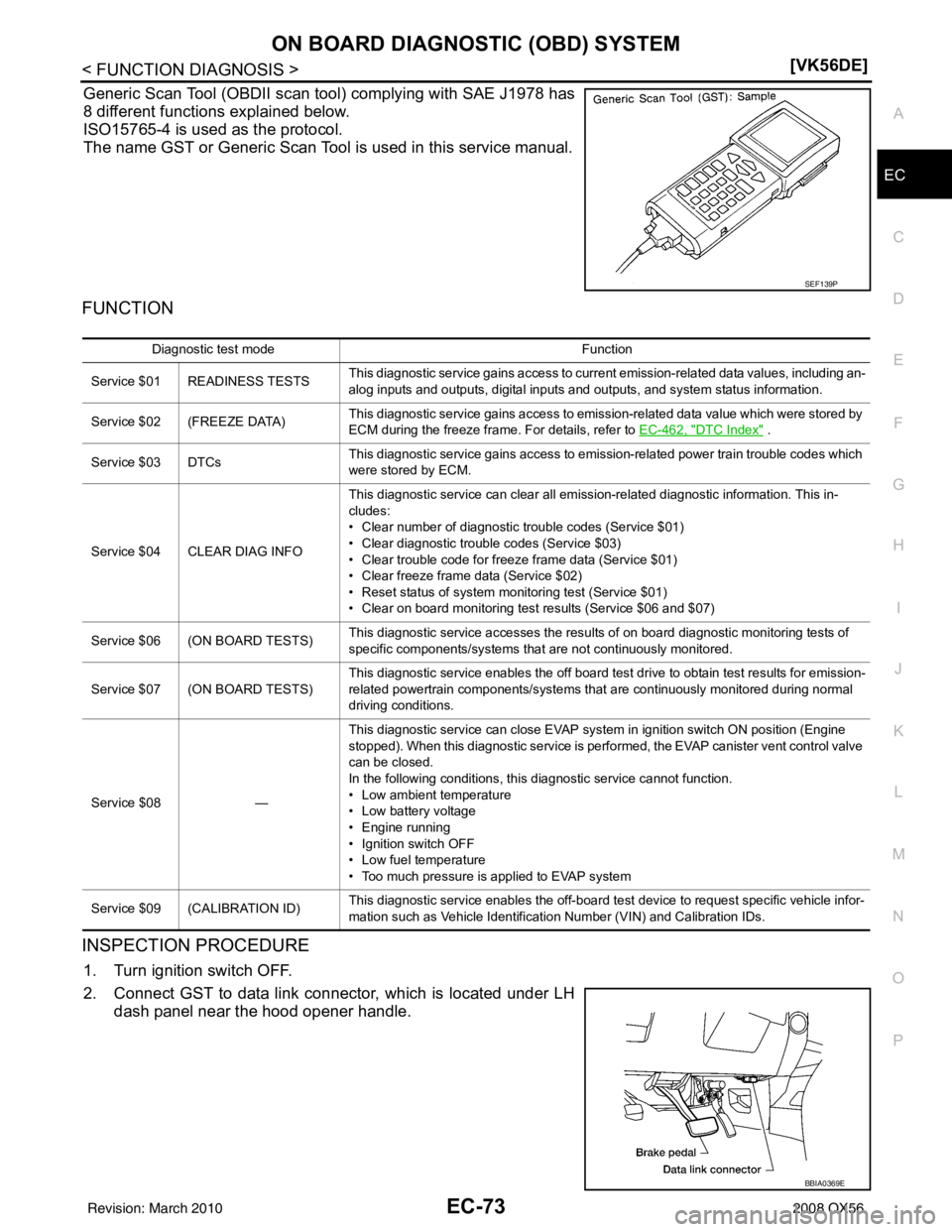 INFINITI QX56 2008  Factory Service Manual ON BOARD DIAGNOSTIC (OBD) SYSTEMEC-73
< FUNCTION DIAGNOSIS > [VK56DE]
C
D
E
F
G H
I
J
K L
M A
EC
NP
O
Generic Scan Tool (OBDII scan tool) complying with SAE J1978 has
8 different functions explained b