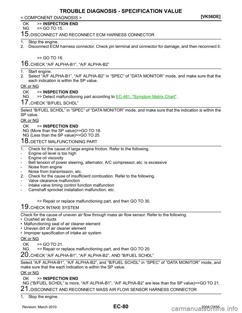 INFINITI QX56 2008  Factory Service Manual EC-80
< COMPONENT DIAGNOSIS >[VK56DE]
TROUBLE DIAGNOSIS - SPECIFICATION VALUE
OK >>
INSPECTION END
NG >> GO TO 15.
15.DISCONNECT AND RECONNE CT ECM HARNESS CONNECTOR
1. Stop the engine.
2. Disconnect 