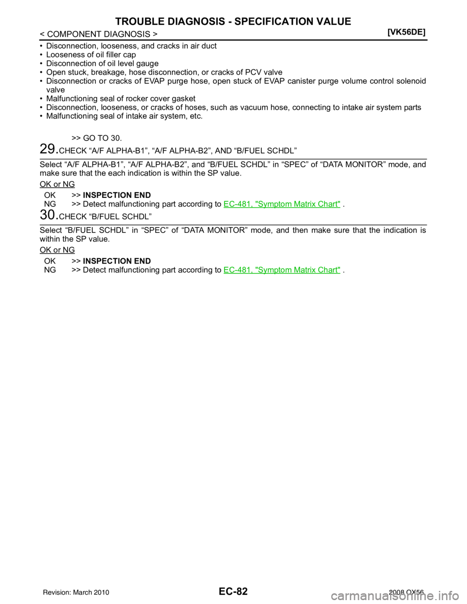 INFINITI QX56 2008  Factory Service Manual EC-82
< COMPONENT DIAGNOSIS >[VK56DE]
TROUBLE DIAGNOSIS - SPECIFICATION VALUE
• Disconnection, looseness, and cracks in air duct
• Looseness of oil filler cap
• Disconnection of oil level gauge
