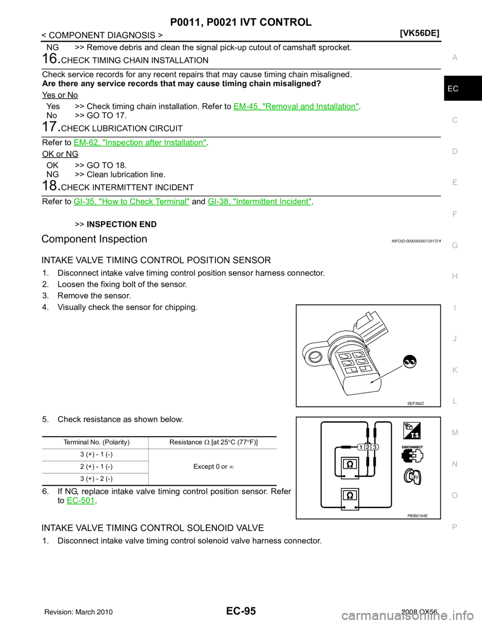 INFINITI QX56 2008  Factory Service Manual P0011, P0021 IVT CONTROLEC-95
< COMPONENT DIAGNOSIS > [VK56DE]
C
D
E
F
G H
I
J
K L
M A
EC
NP
O
NG >> Remove debris and clean the signal pick-up cutout of camshaft sprocket.
16.CHECK TIMING CHAIN INSTA