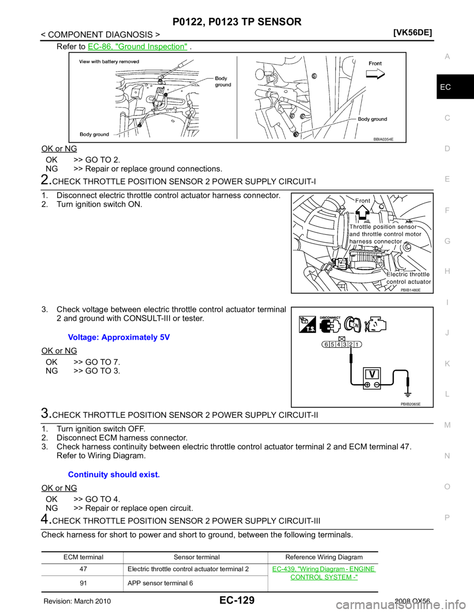 INFINITI QX56 2008  Factory Service Manual P0122, P0123 TP SENSOREC-129
< COMPONENT DIAGNOSIS > [VK56DE]
C
D
E
F
G H
I
J
K L
M A
EC
NP
O
Refer to 
EC-86, "Ground Inspection" .
OK or NG
OK >> GO TO 2.
NG >> Repair or replace ground connections.