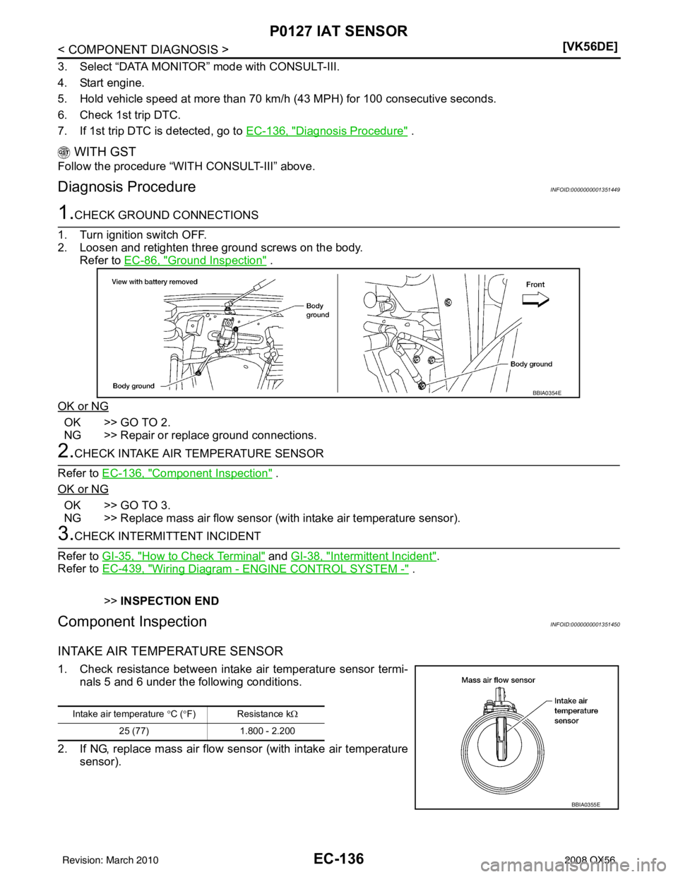 INFINITI QX56 2008  Factory Service Manual EC-136
< COMPONENT DIAGNOSIS >[VK56DE]
P0127 IAT SENSOR
3. Select “DATA MONITOR” mode with CONSULT-III.
4. Start engine.
5. Hold vehicle speed at more than 70 km/h (43 MPH) for 100 consecutive sec