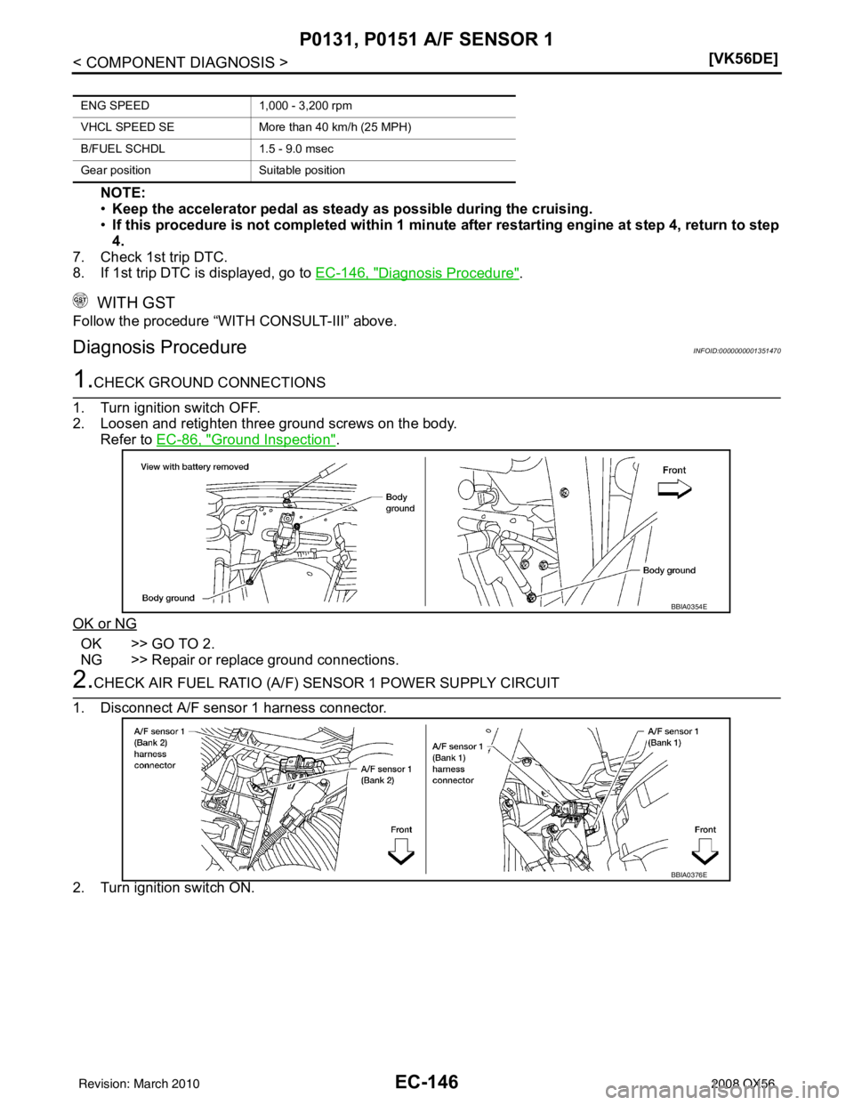 INFINITI QX56 2008  Factory Service Manual EC-146
< COMPONENT DIAGNOSIS >[VK56DE]
P0131, P0151 A/F SENSOR 1
NOTE:
•
Keep the accelerator pedal as steady  as possible during the cruising.
• If this procedure is not completed within 1 minute