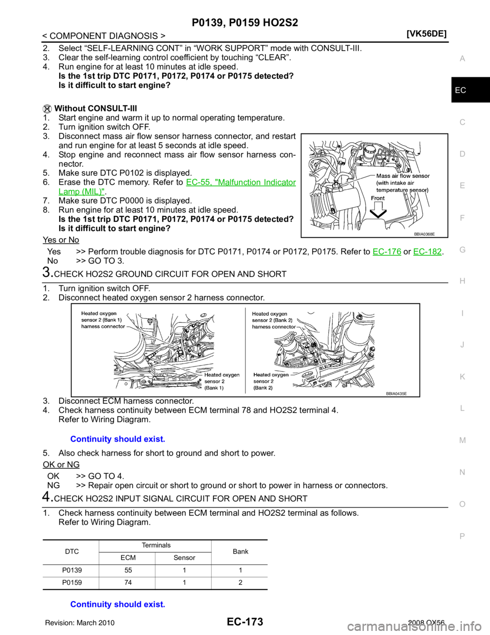 INFINITI QX56 2008  Factory Service Manual P0139, P0159 HO2S2EC-173
< COMPONENT DIAGNOSIS > [VK56DE]
C
D
E
F
G H
I
J
K L
M A
EC
NP
O
2. Select “SELF-LEARNING CONT” in “W
ORK SUPPORT” mode with CONSULT-III.
3. Clear the self-learning co
