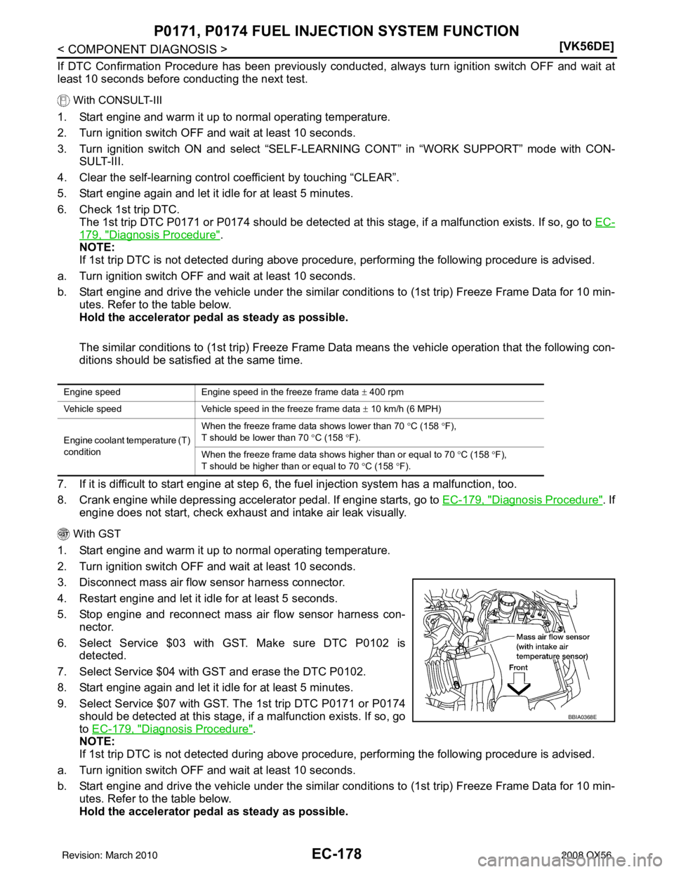 INFINITI QX56 2008  Factory Service Manual EC-178
< COMPONENT DIAGNOSIS >[VK56DE]
P0171, P0174 FUEL INJECTION SYSTEM FUNCTION
If DTC Confirmation Procedure has been previously conducted, always turn ignition switch OFF and wait at
least 10 sec