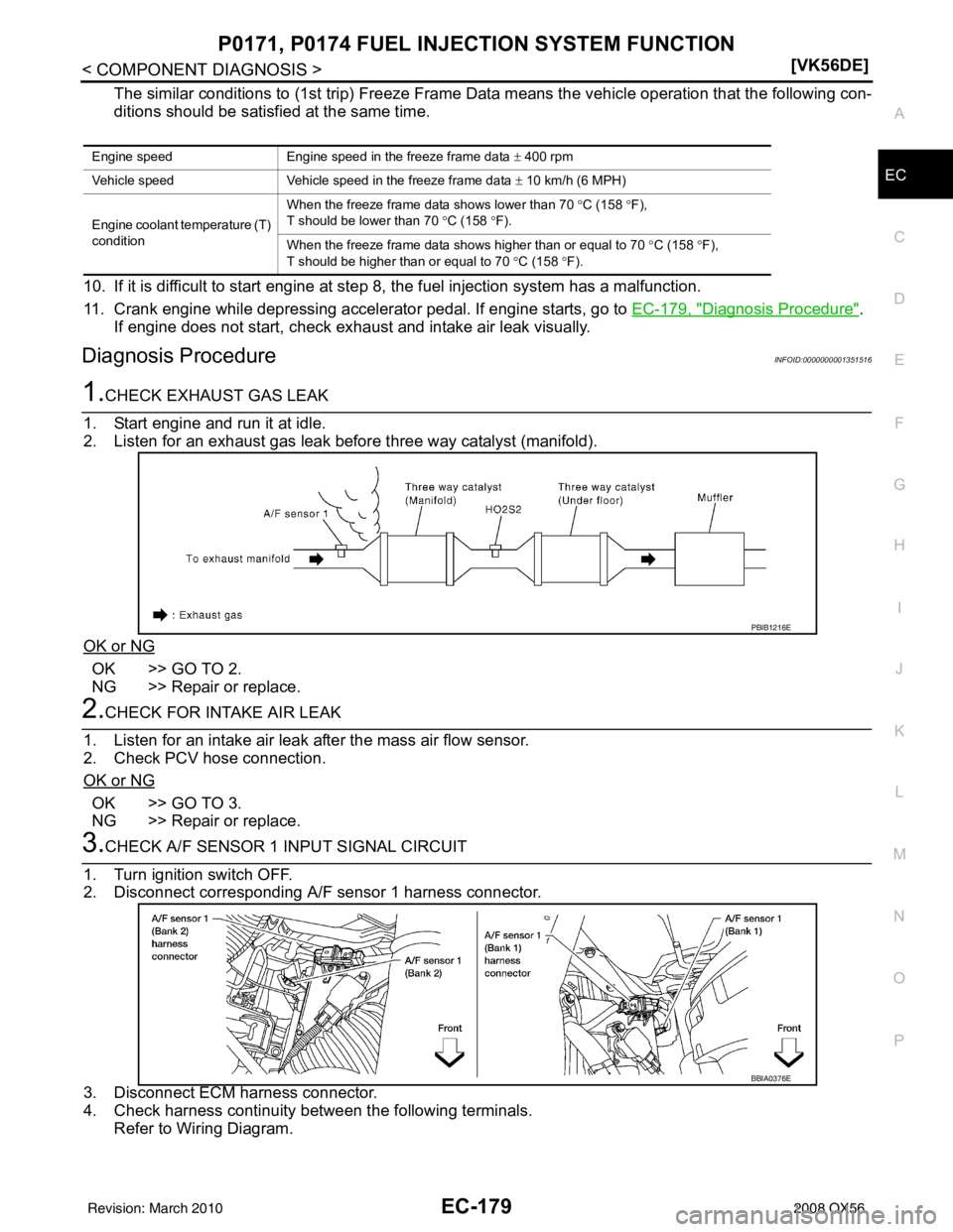 INFINITI QX56 2008  Factory Service Manual P0171, P0174 FUEL INJECTION SYSTEM FUNCTION
EC-179
< COMPONENT DIAGNOSIS > [VK56DE]
C
D
E
F
G H
I
J
K L
M A
EC
NP
O
The similar conditions to (1st trip) Freeze Frame Da
ta means the vehicle operation 