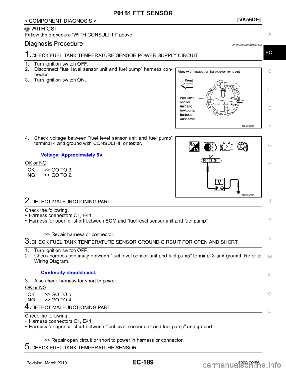 INFINITI QX56 2008  Factory Service Manual P0181 FTT SENSOREC-189
< COMPONENT DIAGNOSIS > [VK56DE]
C
D
E
F
G H
I
J
K L
M A
EC
NP
O
 WITH GST
Follow the procedure “WITH CONSULT-III” above.
Diagnosis ProcedureINFOID:0000000001351525
1.CHECK 