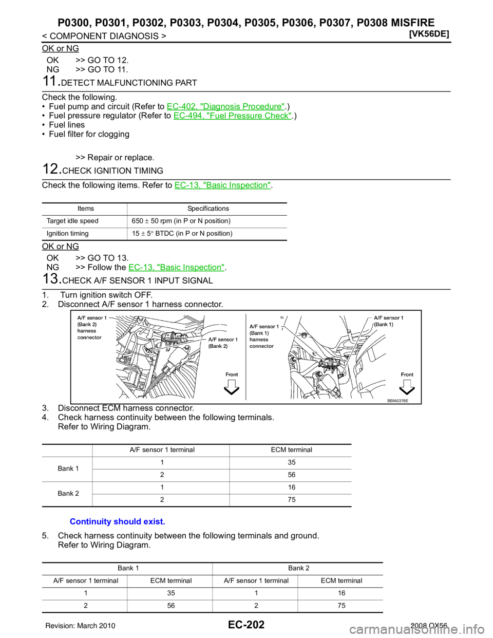 INFINITI QX56 2008  Factory Service Manual EC-202
< COMPONENT DIAGNOSIS >[VK56DE]
P0300, P0301, P0302, P
0303, P0304, P0305, P0306,  P0307, P0308 MISFIRE
OK or NG
OK >> GO TO 12.
NG >> GO TO 11.
11 .DETECT MALFUNCTIONING PART
Check the followi