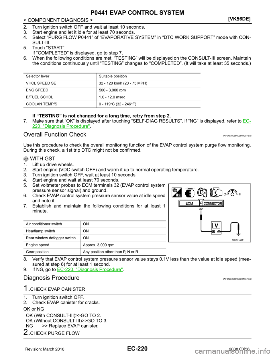 INFINITI QX56 2008  Factory Service Manual EC-220
< COMPONENT DIAGNOSIS >[VK56DE]
P0441 EVAP CONTROL SYSTEM
2. Turn ignition switch OFF and wait at least 10 seconds.
3. Start engine and let it idle for at least 70 seconds.
4. Select “PURG FL