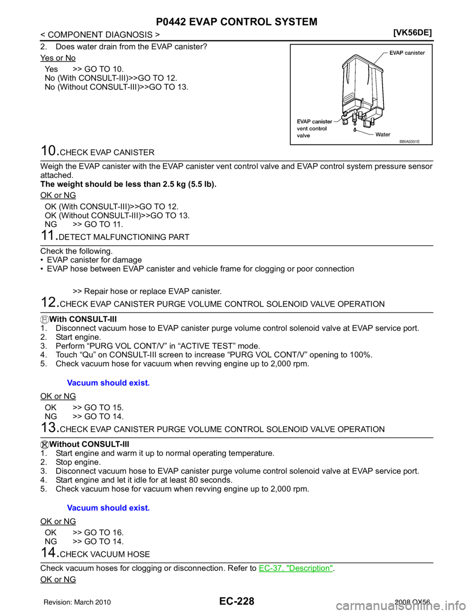 INFINITI QX56 2008  Factory Service Manual EC-228
< COMPONENT DIAGNOSIS >[VK56DE]
P0442 EVAP CONTROL SYSTEM
2. Does water drain from the EVAP canister?
Ye s  o r  N o
Yes >> GO TO 10.
No (With CONSULT-III)>>GO TO 12.
No (Without CONSULT-III)>>