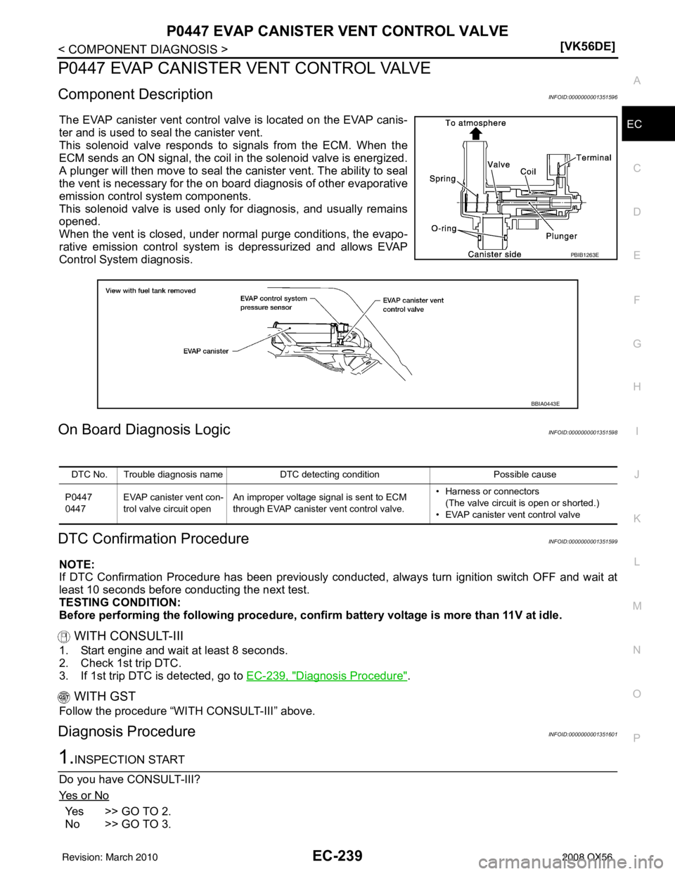 INFINITI QX56 2008  Factory Service Manual P0447 EVAP CANISTER VENT CONTROL VALVEEC-239
< COMPONENT DIAGNOSIS > [VK56DE]
C
D
E
F
G H
I
J
K L
M A
EC
NP
O
P0447 EVAP CANISTER VENT CONTROL VALVE
Component DescriptionINFOID:0000000001351596
The EV