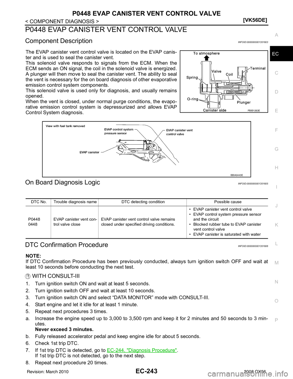 INFINITI QX56 2008  Factory Service Manual P0448 EVAP CANISTER VENT CONTROL VALVEEC-243
< COMPONENT DIAGNOSIS > [VK56DE]
C
D
E
F
G H
I
J
K L
M A
EC
NP
O
P0448 EVAP CANISTER VENT CONTROL VALVE
Component DescriptionINFOID:0000000001351603
The EV
