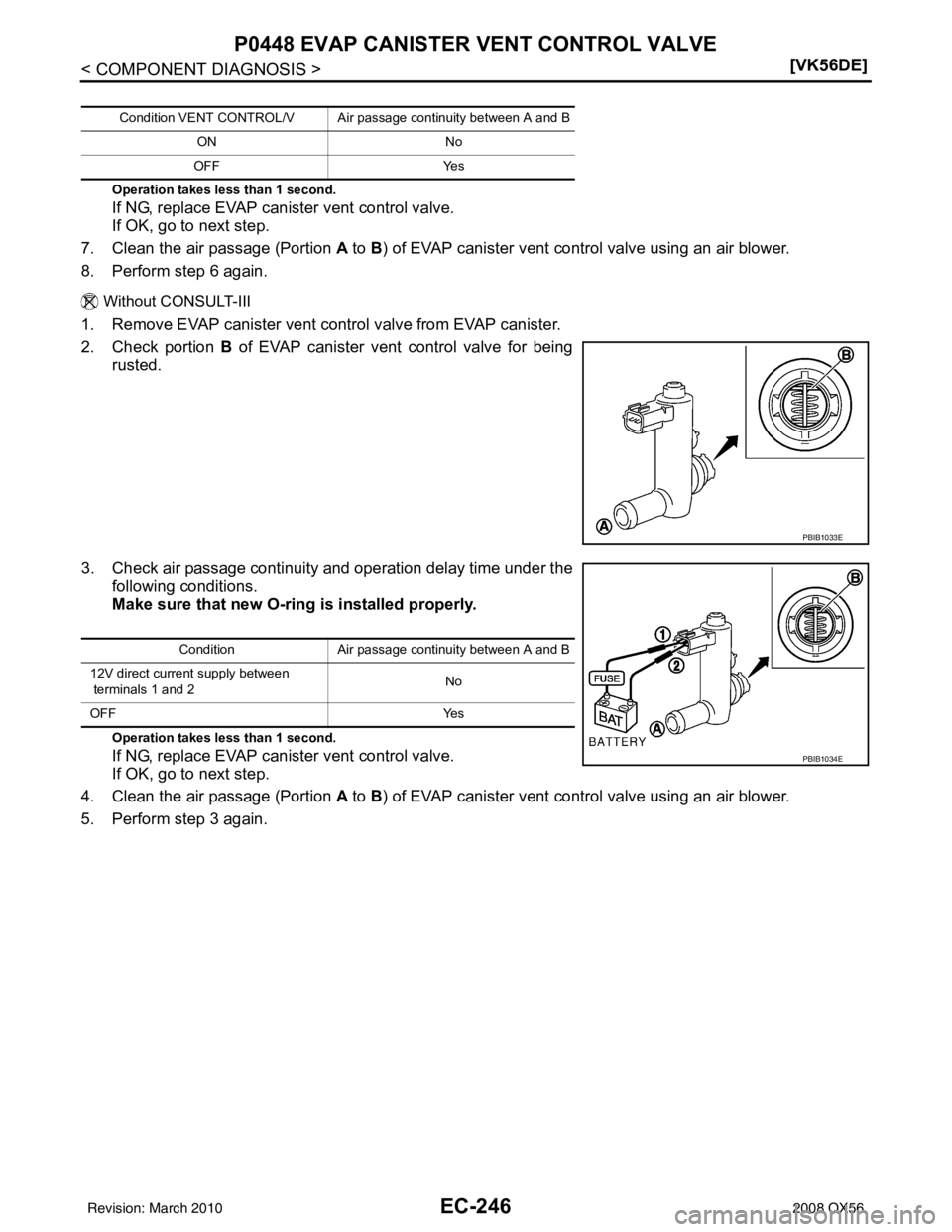 INFINITI QX56 2008  Factory Service Manual EC-246
< COMPONENT DIAGNOSIS >[VK56DE]
P0448 EVAP CANISTER VENT CONTROL VALVE
Operation takes less than 1 second.
If NG, replace EVAP canister vent control valve.
If OK, go to next step.
7. Clean the 