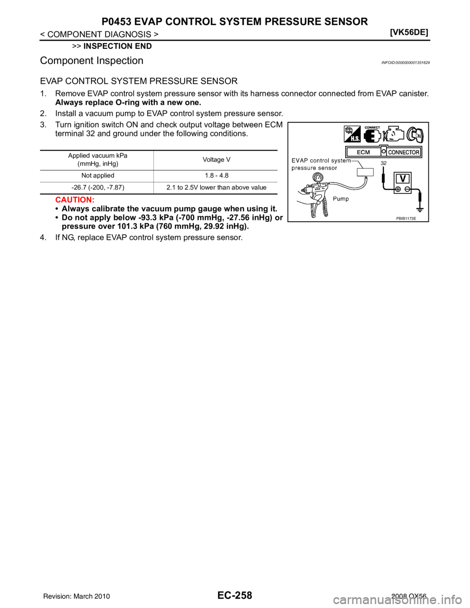 INFINITI QX56 2008  Factory Service Manual EC-258
< COMPONENT DIAGNOSIS >[VK56DE]
P0453 EVAP CONTROL SYSTEM PRESSURE SENSOR
>>
INSPECTION END
Component InspectionINFOID:0000000001351629
EVAP CONTROL SYSTEM PRESSURE SENSOR
1. Remove EVAP contro