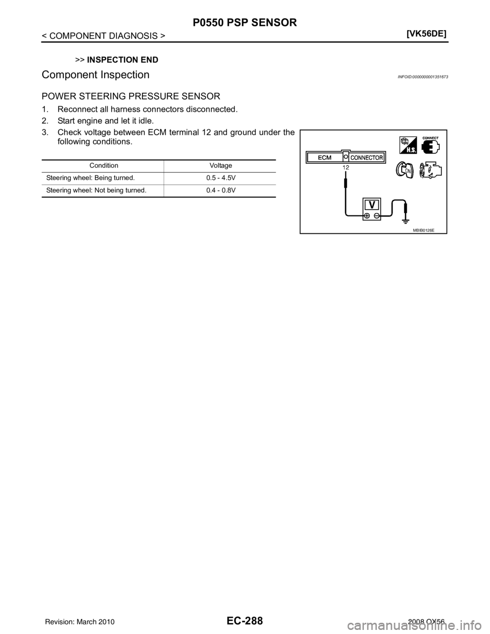 INFINITI QX56 2008  Factory Service Manual EC-288
< COMPONENT DIAGNOSIS >[VK56DE]
P0550 PSP SENSOR
>>
INSPECTION END
Component InspectionINFOID:0000000001351673
POWER STEERING PRESSURE SENSOR
1. Reconnect all harness connectors disconnected.
2