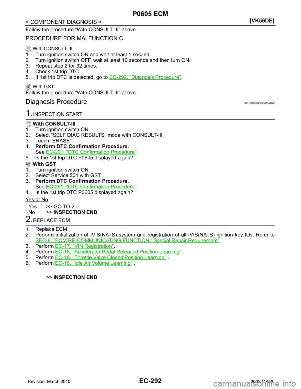 INFINITI QX56 2008  Factory Service Manual EC-292
< COMPONENT DIAGNOSIS >[VK56DE]
P0605 ECM
Follow the procedure “With CONSULT-III” above.
PROCEDURE FOR MALFUNCTION C
 With CONSULT-III
1. Turn ignition switch ON and wait at least 1 second.