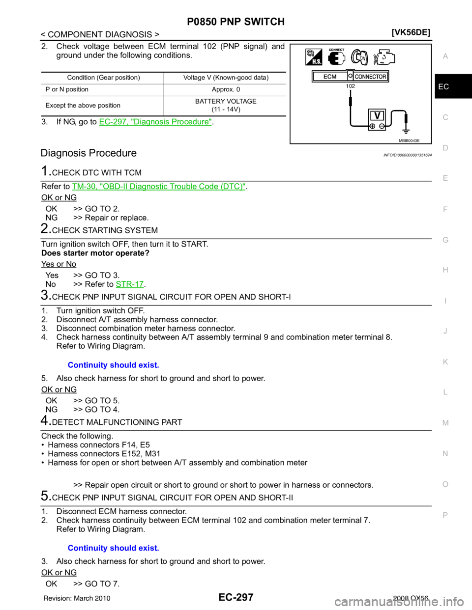 INFINITI QX56 2008  Factory Service Manual P0850 PNP SWITCHEC-297
< COMPONENT DIAGNOSIS > [VK56DE]
C
D
E
F
G H
I
J
K L
M A
EC
NP
O
2. Check voltage between ECM terminal 102 (PNP signal) and
ground under the following conditions.
3. If NG, go t