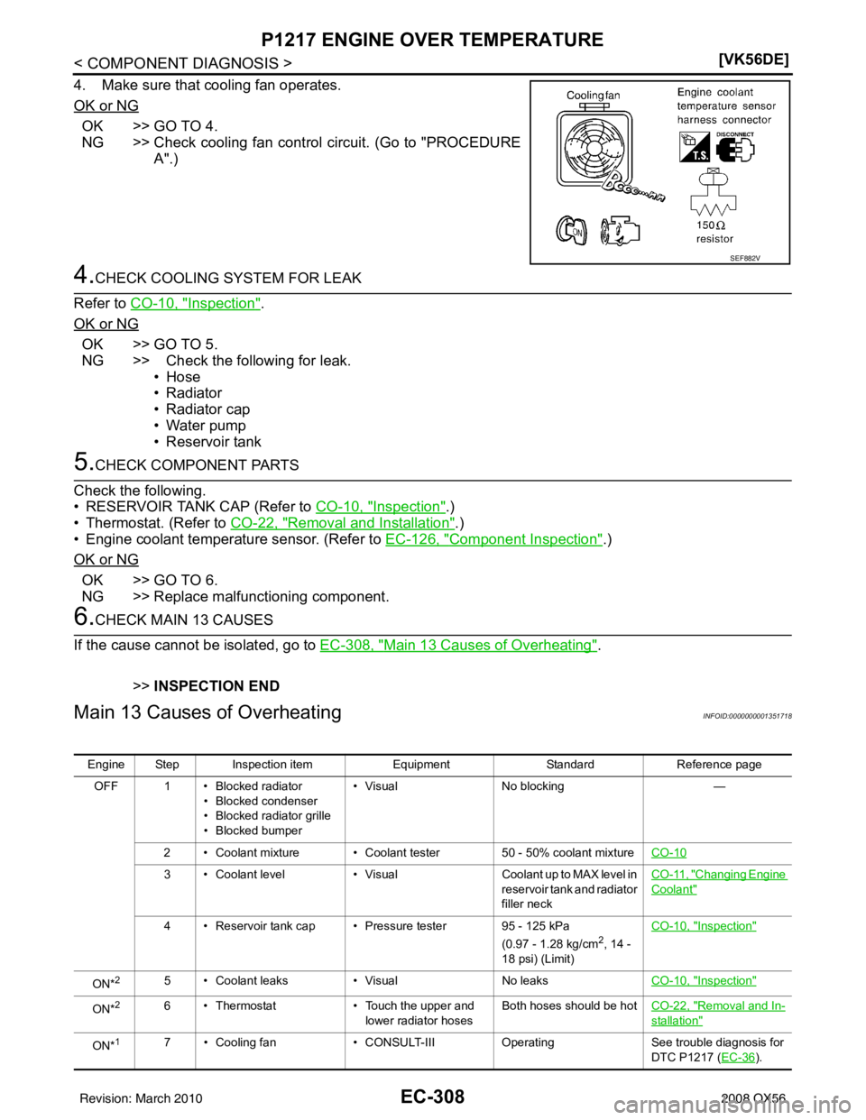 INFINITI QX56 2008  Factory Service Manual EC-308
< COMPONENT DIAGNOSIS >[VK56DE]
P1217 ENGINE OVER TEMPERATURE
4. Make sure that cooling fan operates.
OK or NG
OK >> GO TO 4.
NG >> Check cooling fan control circuit. (Go to "PROCEDURE
A".)
4.C