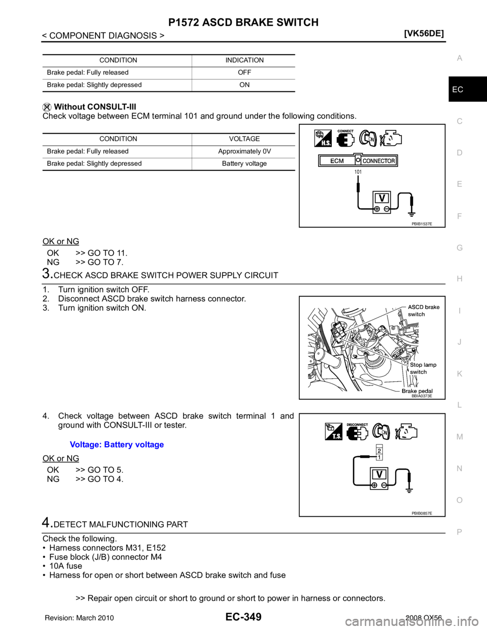 INFINITI QX56 2008  Factory Service Manual P1572 ASCD BRAKE SWITCHEC-349
< COMPONENT DIAGNOSIS > [VK56DE]
C
D
E
F
G H
I
J
K L
M A
EC
NP
O
 Without CONSULT-III
Check voltage between ECM terminal 101 and ground under the following conditions.
OK