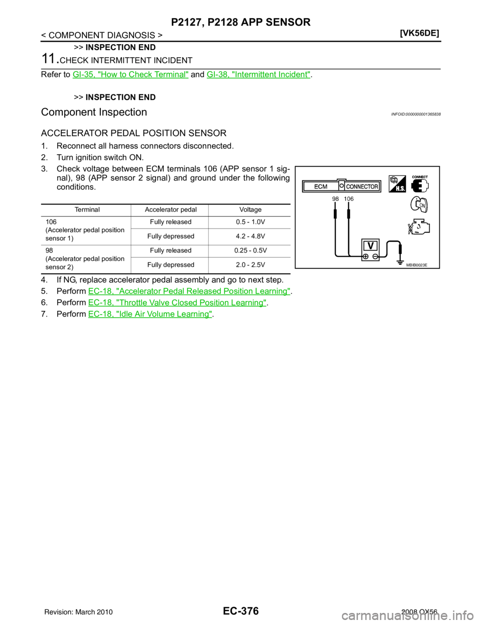 INFINITI QX56 2008  Factory Service Manual EC-376
< COMPONENT DIAGNOSIS >[VK56DE]
P2127, P2128 APP SENSOR
>>
INSPECTION END
11 .CHECK INTERMITTENT INCIDENT
Refer to  GI-35, "
How to Check Terminal" and GI-38, "Intermittent Incident".
>> INSPEC