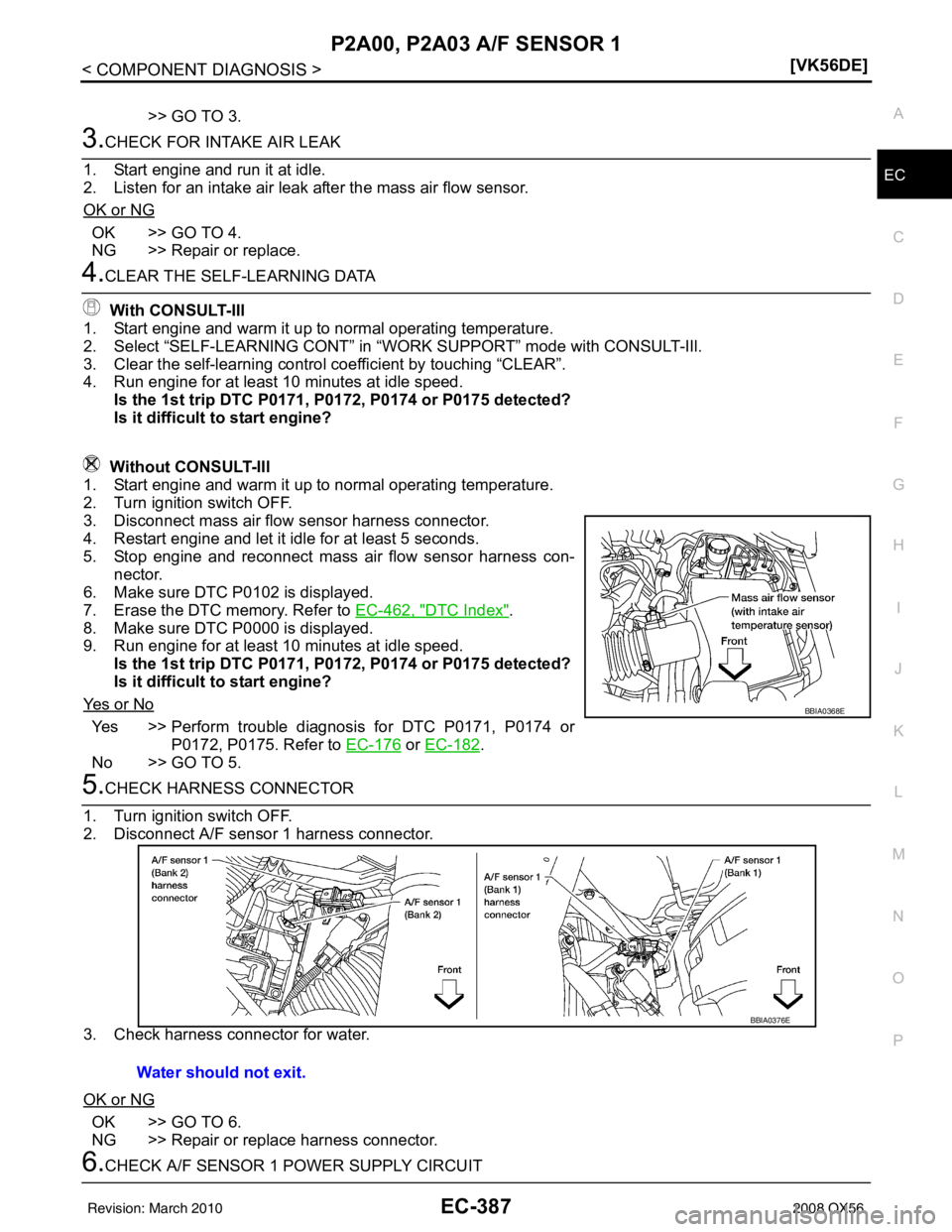 INFINITI QX56 2008  Factory Service Manual P2A00, P2A03 A/F SENSOR 1EC-387
< COMPONENT DIAGNOSIS > [VK56DE]
C
D
E
F
G H
I
J
K L
M A
EC
NP
O
>> GO TO 3.
3.CHECK FOR INTAKE AIR LEAK
1. Start engine and run it at idle.
2. Listen for an intake air