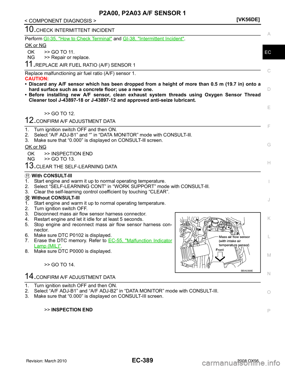 INFINITI QX56 2008  Factory Service Manual P2A00, P2A03 A/F SENSOR 1EC-389
< COMPONENT DIAGNOSIS > [VK56DE]
C
D
E
F
G H
I
J
K L
M A
EC
NP
O
10.CHECK INTERMITTENT INCIDENT
Perform  GI-35, "
How to Check Terminal" and GI-38, "Intermittent Incide