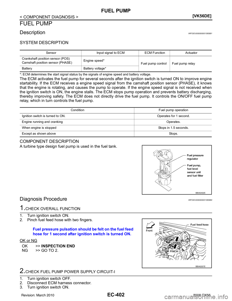INFINITI QX56 2008  Factory Service Manual EC-402
< COMPONENT DIAGNOSIS >[VK56DE]
FUEL PUMP
FUEL PUMP
DescriptionINFOID:0000000001365881
SYSTEM DESCRIPTION
*: ECM determines the start signal status by the signals of engine speed and battery vo