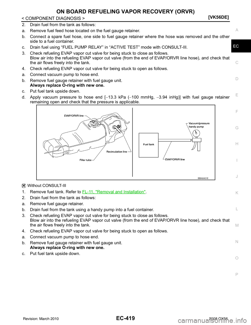 INFINITI QX56 2008  Factory Service Manual ON BOARD REFUELING VAPOR RECOVERY (ORVR)EC-419
< COMPONENT DIAGNOSIS > [VK56DE]
C
D
E
F
G H
I
J
K L
M A
EC
NP
O
2. Drain fuel from the tank as follows:
a. Remove fuel feed hose located on the fuel gau