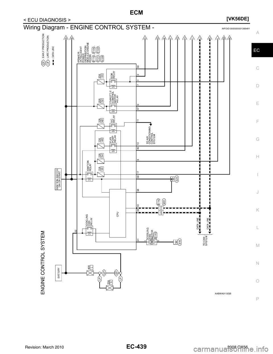 INFINITI QX56 2008  Factory Service Manual ECM
EC-439
< ECU DIAGNOSIS > [VK56DE]
C
D
E
F
G H
I
J
K L
M A
EC
NP
O
Wiring Diagram - ENGI
NE CONTROL SYSTEM -INFOID:0000000001366491
AABWA0113GB
Revision: March 2010 2008 QX56 