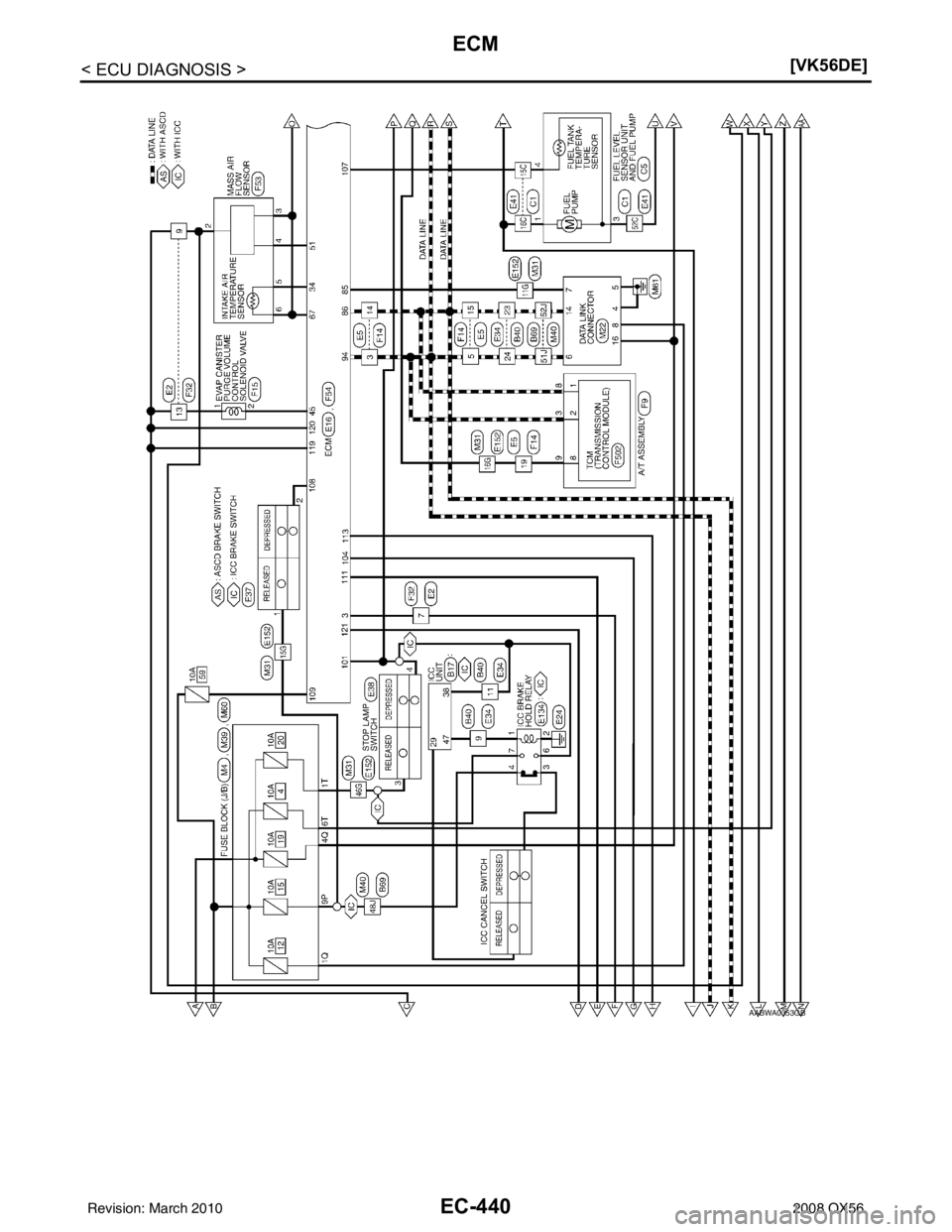 INFINITI QX56 2008  Factory Service Manual EC-440
< ECU DIAGNOSIS >[VK56DE]
ECM
AABWA0353GB
Revision: March 2010
2008 QX56 