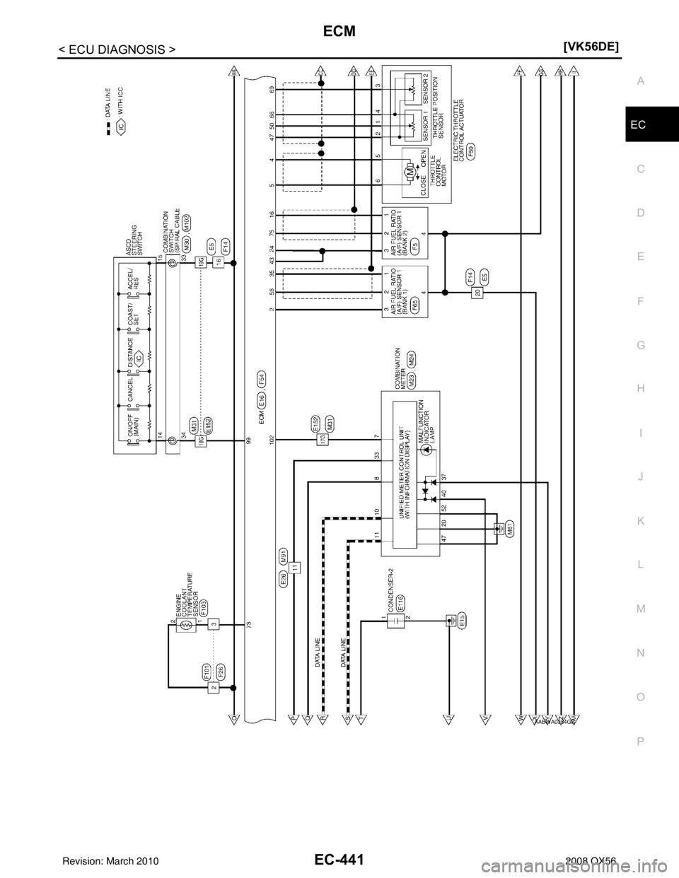 INFINITI QX56 2008  Factory Service Manual ECM
EC-441
< ECU DIAGNOSIS > [VK56DE]
C
D
E
F
G H
I
J
K L
M A
EC
NP
O
AABWA0354GB
Revision: March 2010
2008 QX56 