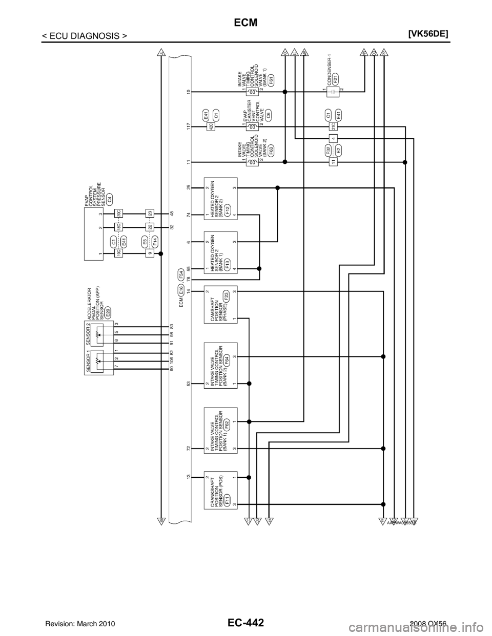 INFINITI QX56 2008  Factory Service Manual EC-442
< ECU DIAGNOSIS >[VK56DE]
ECM
AABWA0355GB
Revision: March 2010
2008 QX56 