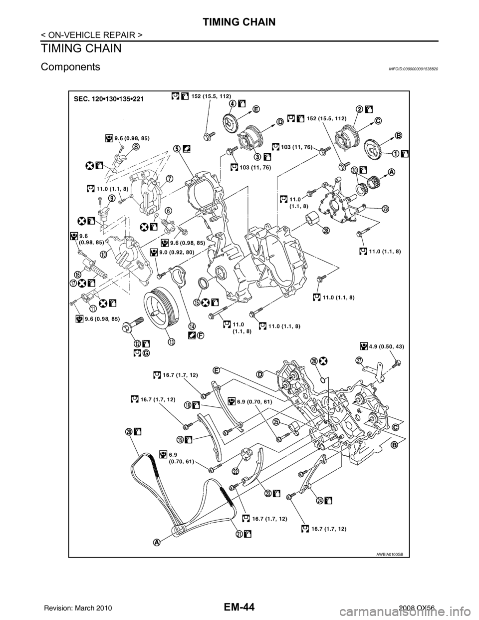INFINITI QX56 2008  Factory Service Manual EM-44
< ON-VEHICLE REPAIR >
TIMING CHAIN
TIMING CHAIN
ComponentsINFOID:0000000001538820
AWBIA0100GB
Revision: March 20102008 QX56 