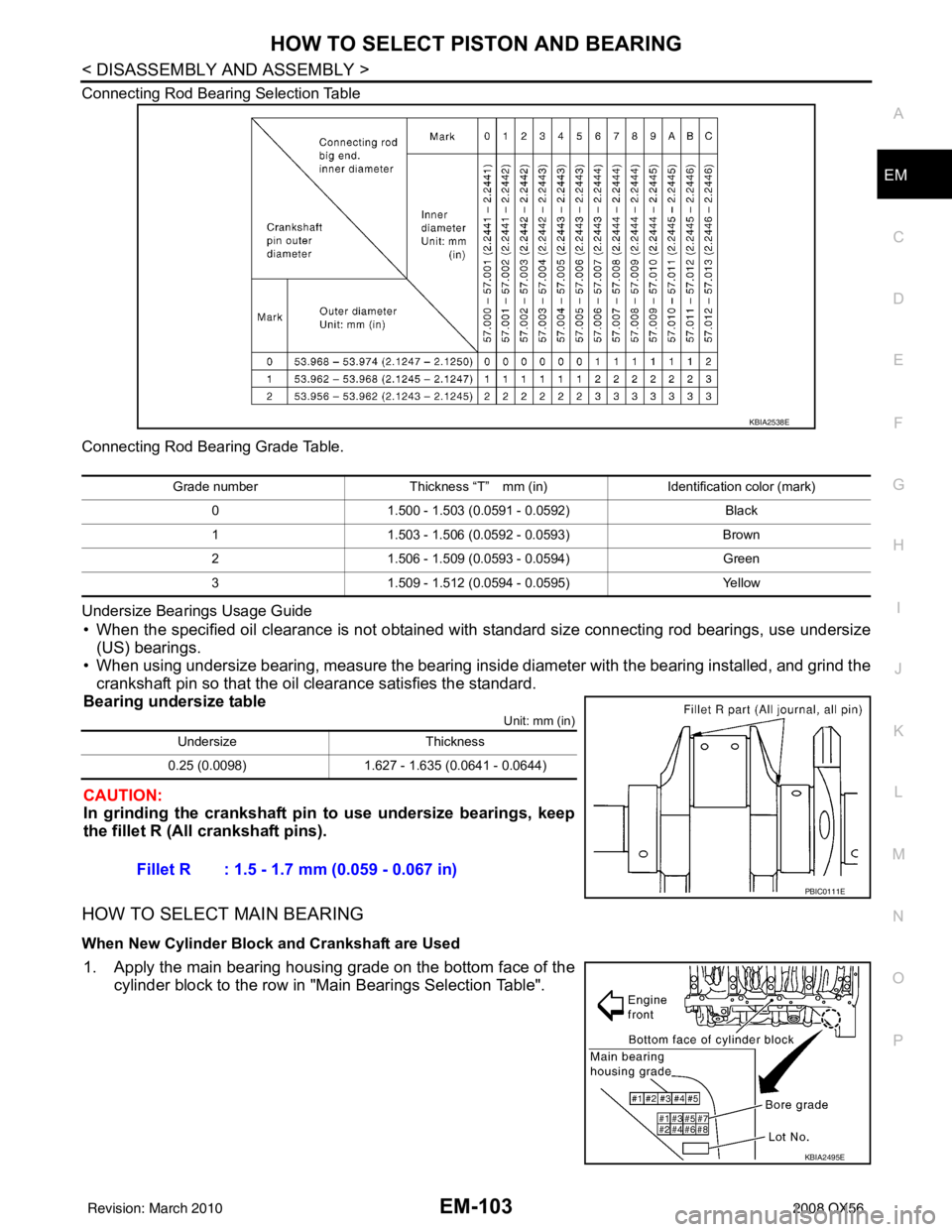 INFINITI QX56 2008  Factory Service Manual HOW TO SELECT PISTON AND BEARINGEM-103
< DISASSEMBLY AND ASSEMBLY >
C
DE
F
G H
I
J
K L
M A
EM
NP
O
Connecting Rod Bearing Selection Table
Connecting Rod Bearing Grade Table.
Undersize Bearings Usage G