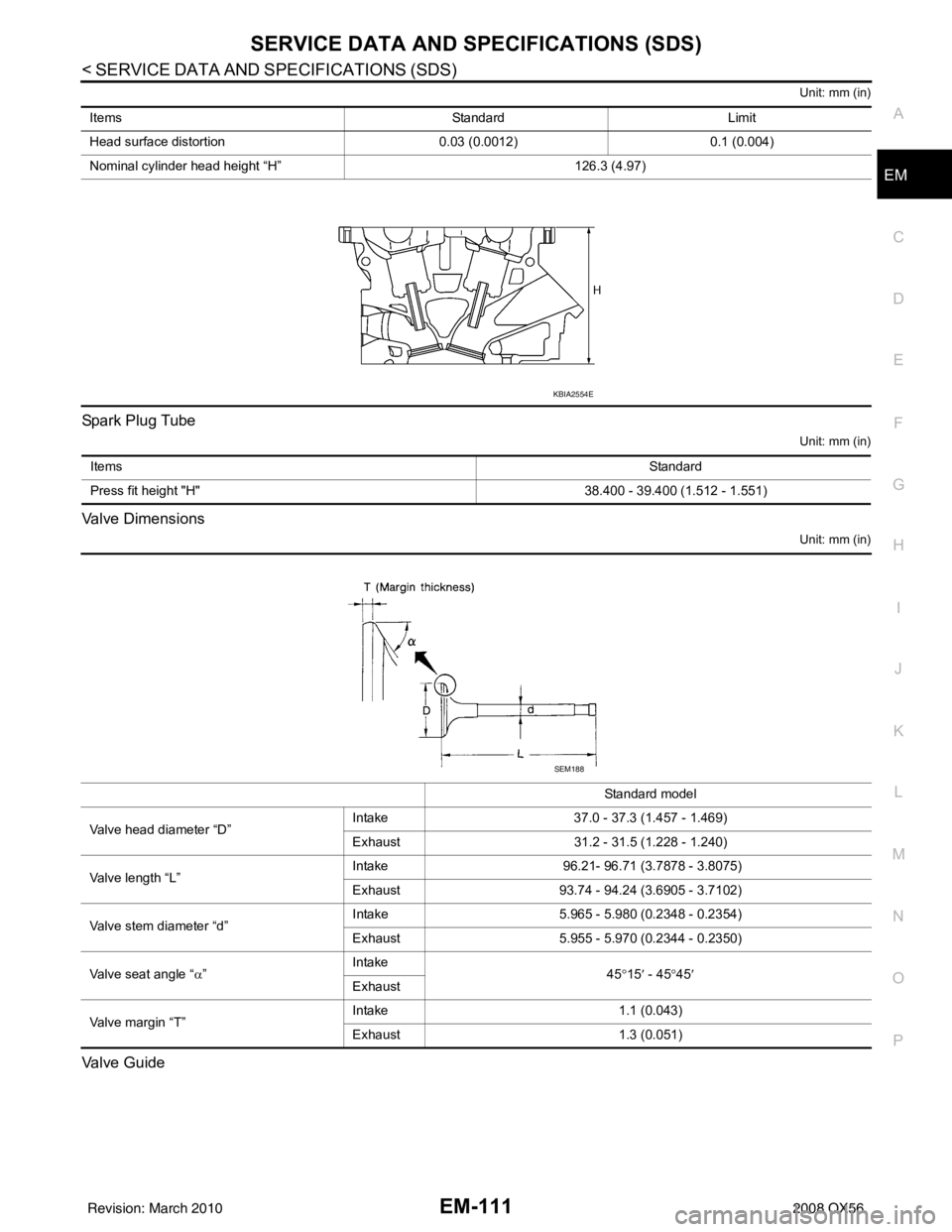 INFINITI QX56 2008  Factory Service Manual SERVICE DATA AND SPECIFICATIONS (SDS)EM-111
< SERVICE DATA AND SPECIFICATIONS (SDS) 
C
DE
F
G H
I
J
K L
M A
EM
NP
O
Unit: mm (in)
Spark Plug Tube
Unit: mm (in)
Valve Dimensions
Unit: mm (in)
Valve Gui