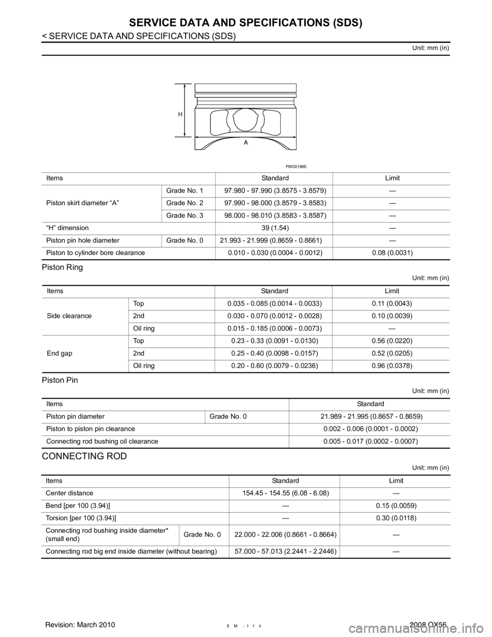 INFINITI QX56 2008  Factory Service Manual EM -114
< SERVICE DATA AND SPECIFICATIONS (SDS) 
SERVICE DATA AND SPECIFICATIONS (SDS)
Unit: mm (in)
Piston Ring
Unit: mm (in)
Piston Pin
Unit: mm (in)
CONNECTING ROD
Unit: mm (in)
ItemsStandardLimit 