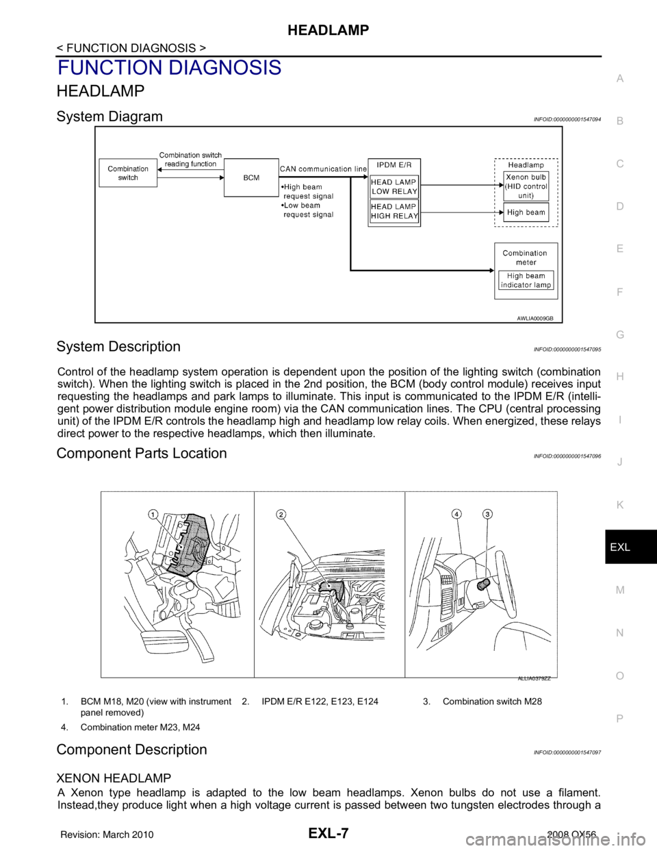INFINITI QX56 2008 Factory Service Manual HEADLAMPEXL-7
< FUNCTION DIAGNOSIS >
C
DE
F
G H
I
J
K
M A
B
EXL
N
O P
FUNCTION DIAGNOSIS
HEADLAMP
System DiagramINFOID:0000000001547094
System DescriptionINFOID:0000000001547095
Control of the headlam INFINITI QX56 2008 Factory Service Manual HEADLAMPEXL-7
< FUNCTION DIAGNOSIS >
C
DE
F
G H
I
J
K
M A
B
EXL
N
O P
FUNCTION DIAGNOSIS
HEADLAMP
System DiagramINFOID:0000000001547094
System DescriptionINFOID:0000000001547095
Control of the headlam