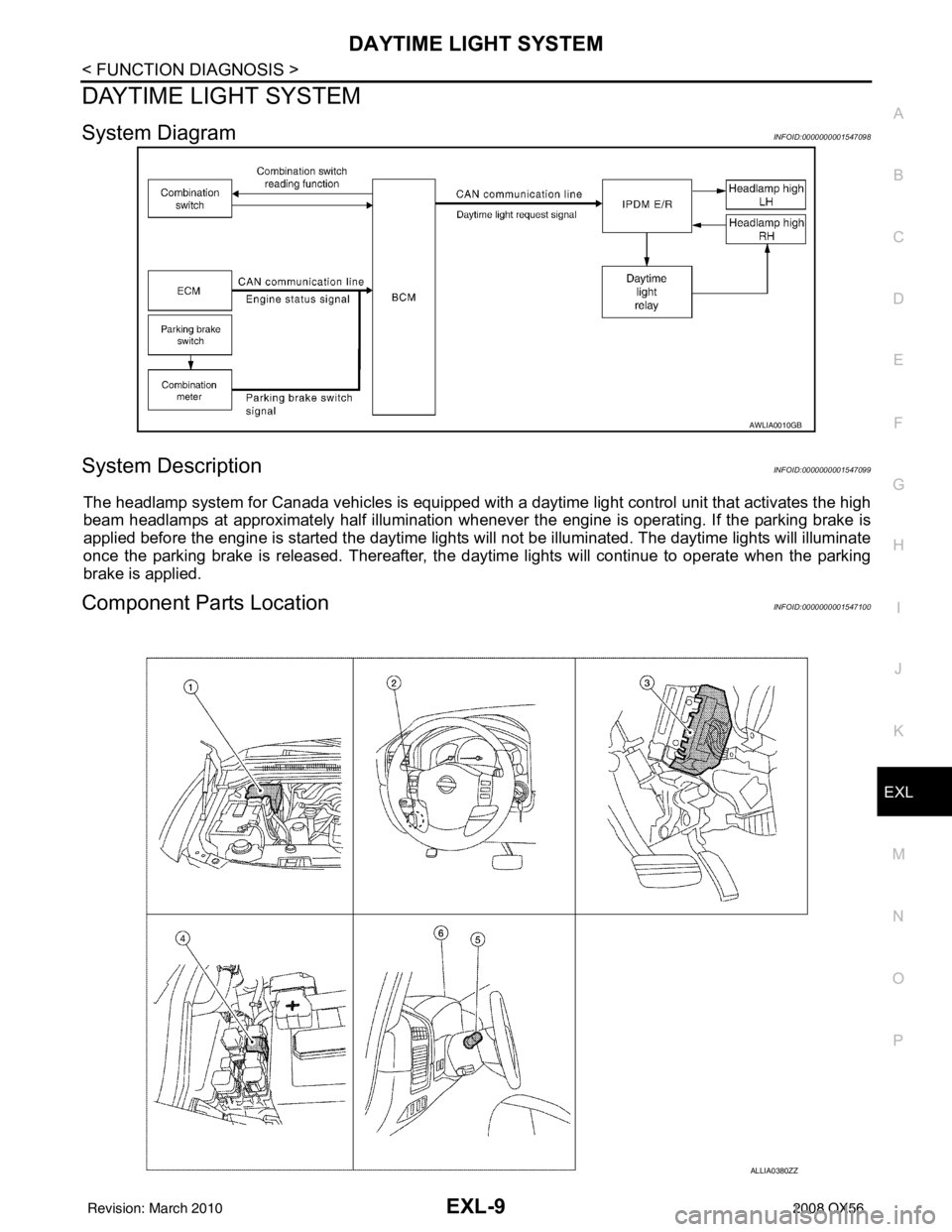 INFINITI QX56 2008  Factory Service Manual DAYTIME LIGHT SYSTEMEXL-9
< FUNCTION DIAGNOSIS >
C
DE
F
G H
I
J
K
M A
B
EXL
N
O P
DAYTIME LIGHT SYSTEM
System DiagramINFOID:0000000001547098
System DescriptionINFOID:0000000001547099
The headlamp syst