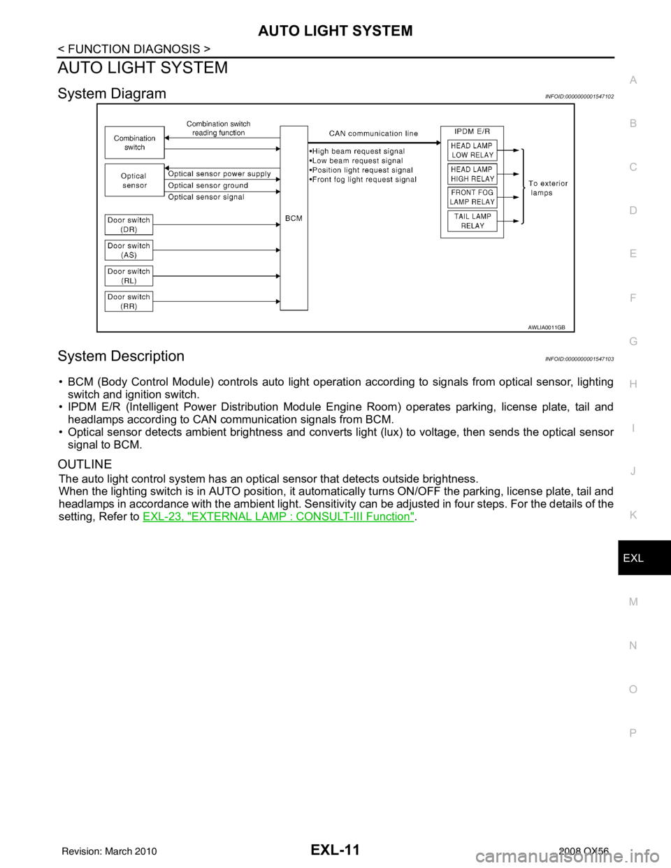 INFINITI QX56 2008 Factory Service Manual AUTO LIGHT SYSTEMEXL-11
< FUNCTION DIAGNOSIS >
C
DE
F
G H
I
J
K
M A
B
EXL
N
O P
AUTO LIGHT SYSTEM
System DiagramINFOID:0000000001547102
System DescriptionINFOID:0000000001547103
• BCM (Body Control INFINITI QX56 2008 Factory Service Manual AUTO LIGHT SYSTEMEXL-11
< FUNCTION DIAGNOSIS >
C
DE
F
G H
I
J
K
M A
B
EXL
N
O P
AUTO LIGHT SYSTEM
System DiagramINFOID:0000000001547102
System DescriptionINFOID:0000000001547103
• BCM (Body Control