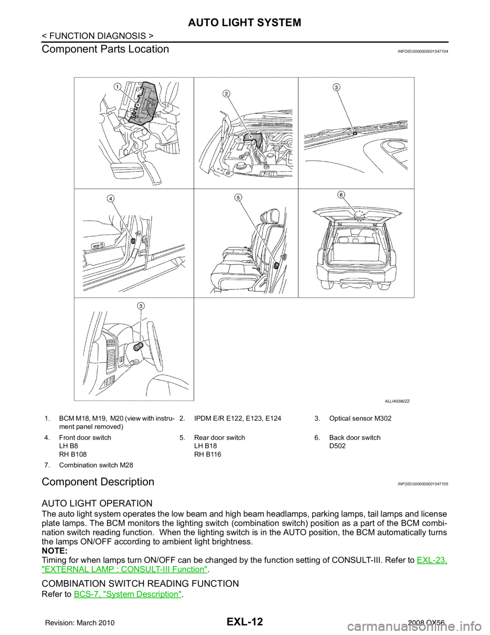 INFINITI QX56 2008  Factory Service Manual EXL-12
< FUNCTION DIAGNOSIS >
AUTO LIGHT SYSTEM
Component Parts Location
INFOID:0000000001547104
Component DescriptionINFOID:0000000001547105
AUTO LIGHT OPERATION
The auto light system operates t he l
