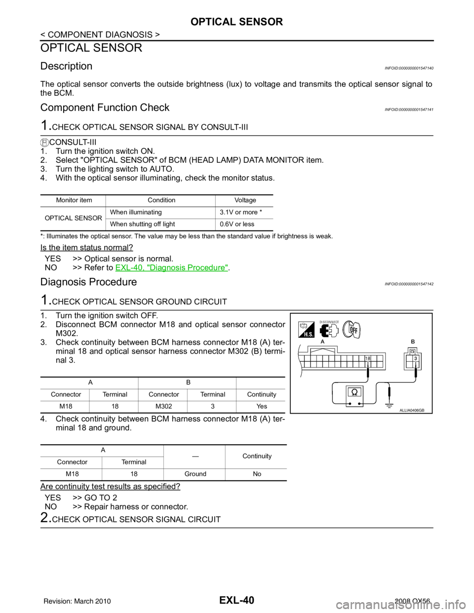 INFINITI QX56 2008  Factory Service Manual EXL-40
< COMPONENT DIAGNOSIS >
OPTICAL SENSOR
OPTICAL SENSOR
DescriptionINFOID:0000000001547140
The optical sensor converts the outside brightness (lux) to voltage and transmits the optical sensor sig