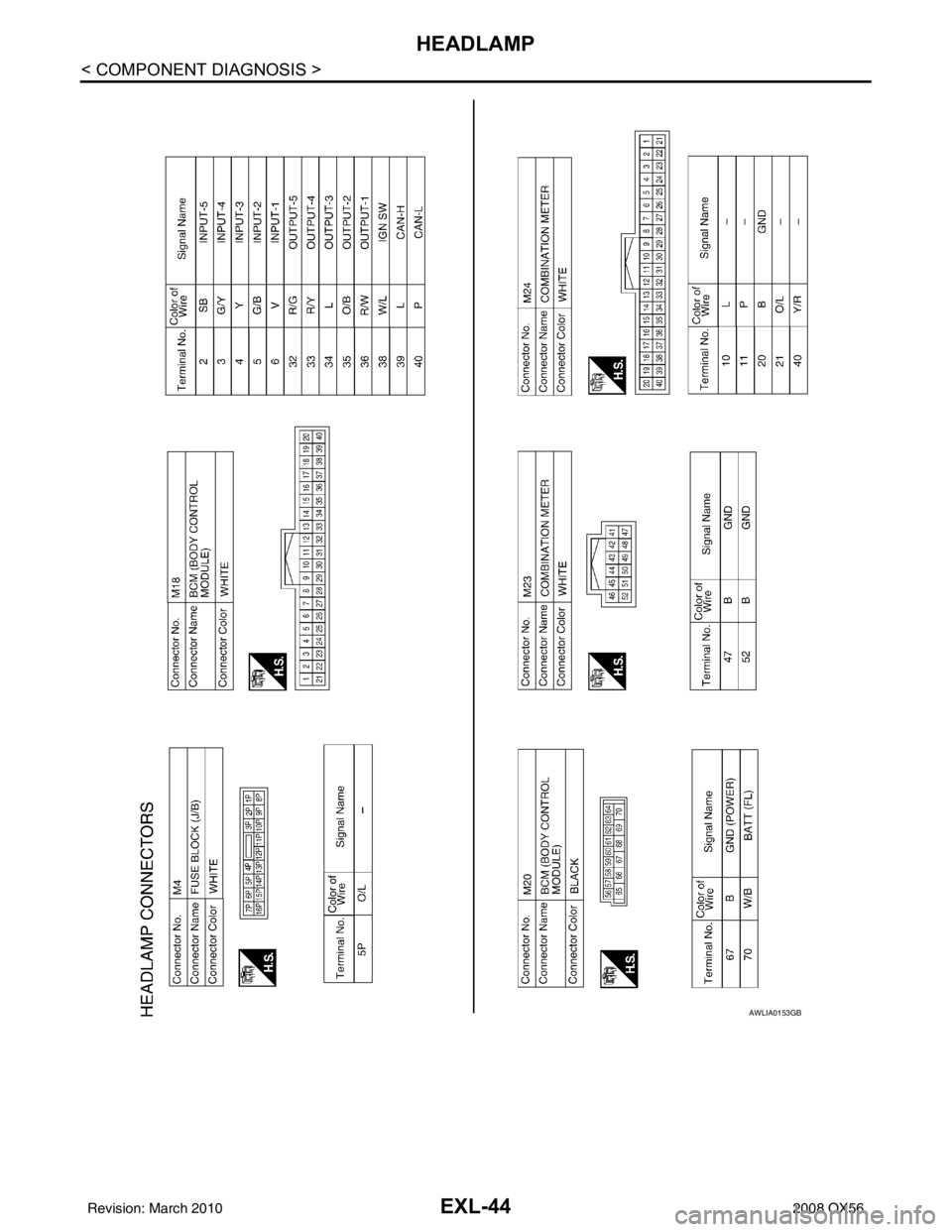 INFINITI QX56 2008  Factory Service Manual EXL-44
< COMPONENT DIAGNOSIS >
HEADLAMP
AWLIA0153GB
Revision: March 20102008 QX56 