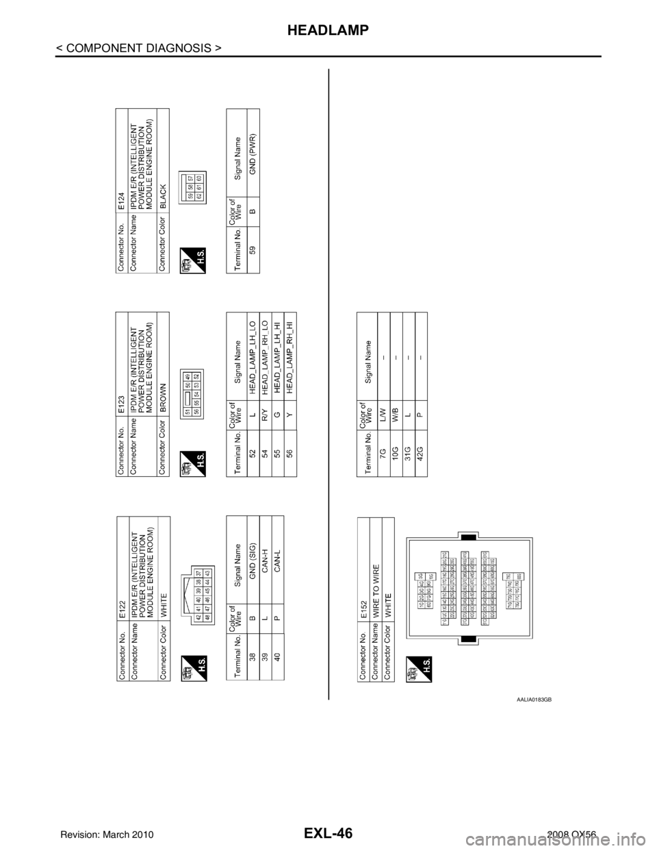 INFINITI QX56 2008  Factory Service Manual EXL-46
< COMPONENT DIAGNOSIS >
HEADLAMP
AALIA0183GB
Revision: March 20102008 QX56 