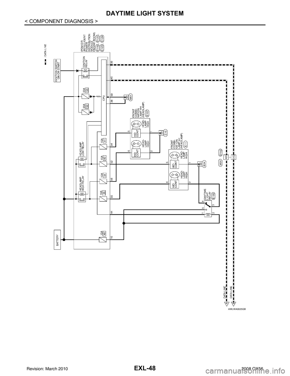 INFINITI QX56 2008  Factory Service Manual EXL-48
< COMPONENT DIAGNOSIS >
DAYTIME LIGHT SYSTEM
AWLWA0025GB
Revision: March 20102008 QX56 