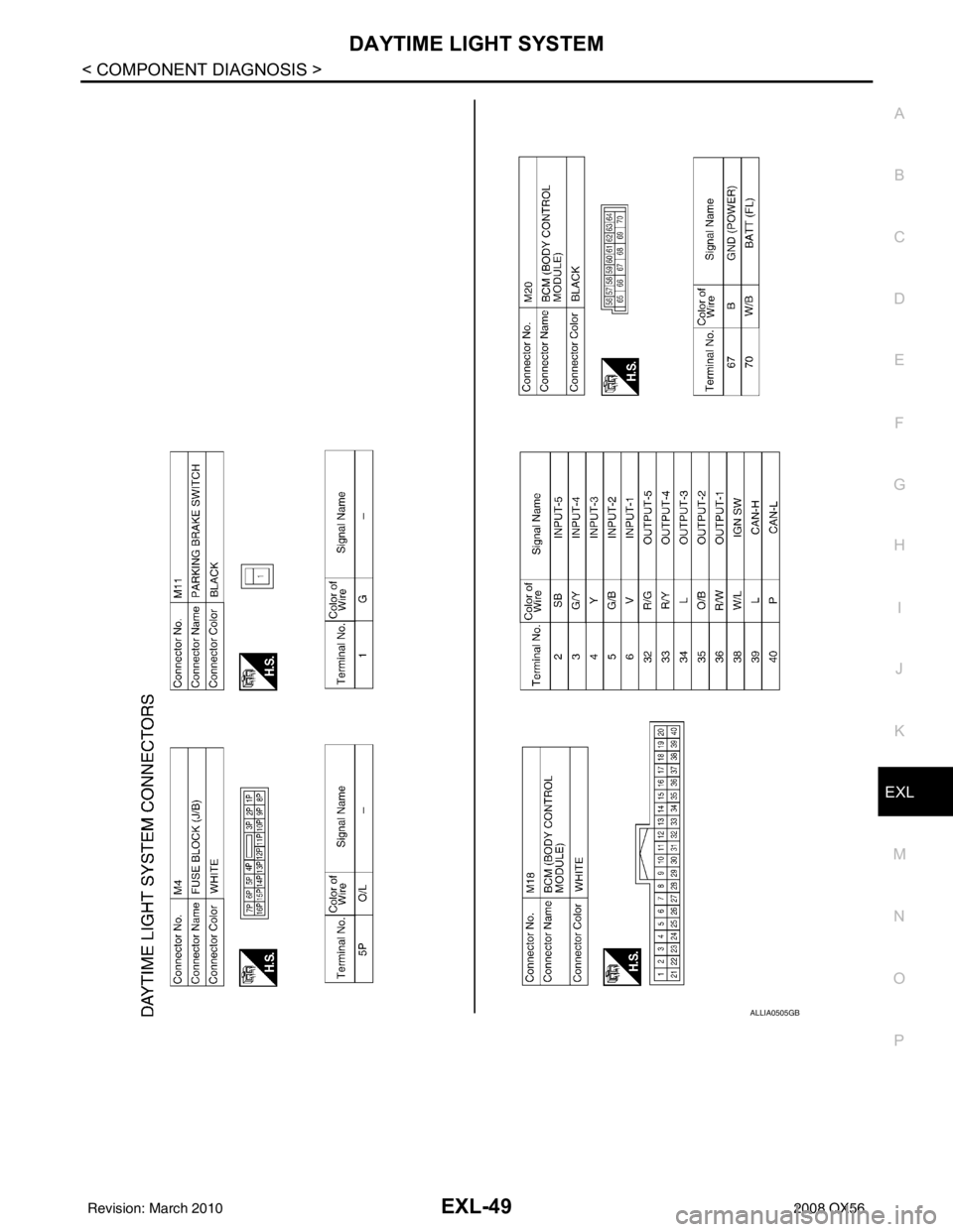 INFINITI QX56 2008  Factory Service Manual DAYTIME LIGHT SYSTEMEXL-49
< COMPONENT DIAGNOSIS >
C
DE
F
G H
I
J
K
M A
B
EXL
N
O P
ALLIA0505GB
Revision: March 2010 2008 QX56 