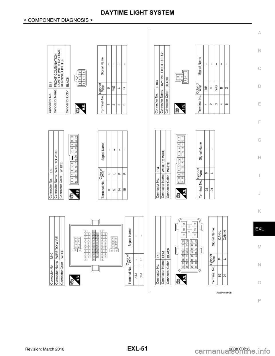 INFINITI QX56 2008  Factory Service Manual DAYTIME LIGHT SYSTEMEXL-51
< COMPONENT DIAGNOSIS >
C
DE
F
G H
I
J
K
M A
B
EXL
N
O P
AWLIA0156GB
Revision: March 2010 2008 QX56 
