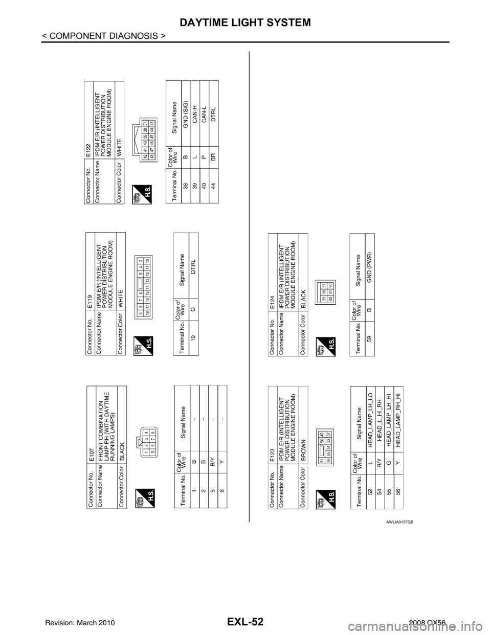INFINITI QX56 2008  Factory Service Manual EXL-52
< COMPONENT DIAGNOSIS >
DAYTIME LIGHT SYSTEM
AWLIA0157GB
Revision: March 20102008 QX56 