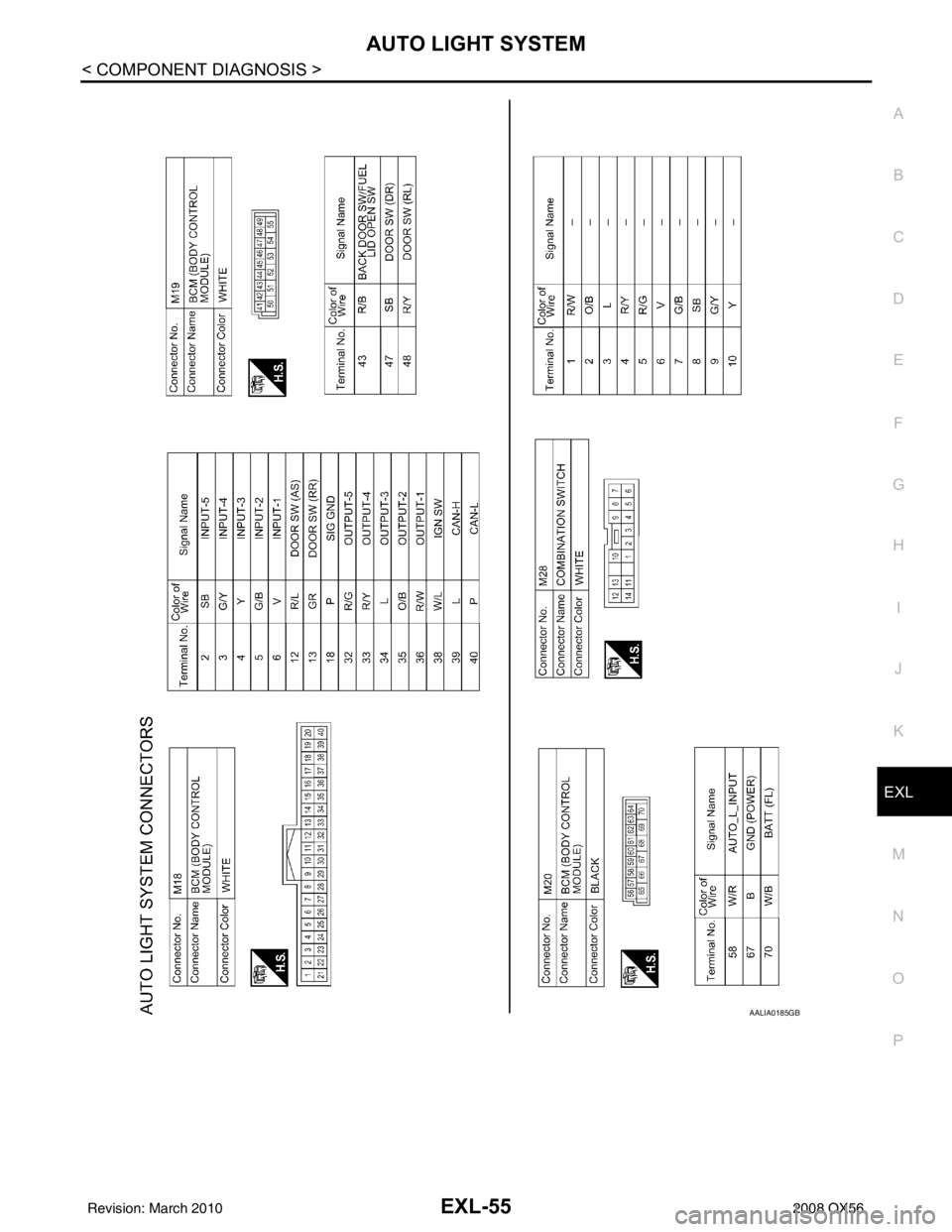 INFINITI QX56 2008  Factory Service Manual AUTO LIGHT SYSTEMEXL-55
< COMPONENT DIAGNOSIS >
C
DE
F
G H
I
J
K
M A
B
EXL
N
O P
AALIA0185GB
Revision: March 2010 2008 QX56 