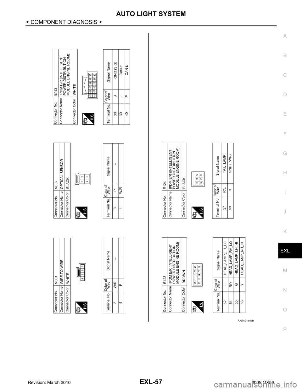 INFINITI QX56 2008  Factory Service Manual AUTO LIGHT SYSTEMEXL-57
< COMPONENT DIAGNOSIS >
C
DE
F
G H
I
J
K
M A
B
EXL
N
O P
AALIA0187GB
Revision: March 2010 2008 QX56 