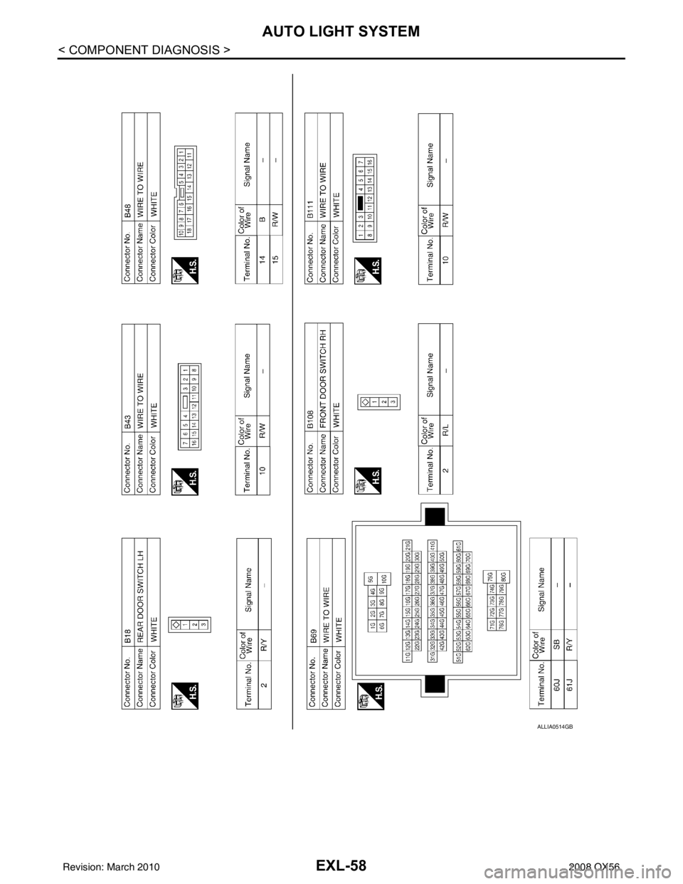 INFINITI QX56 2008  Factory Service Manual EXL-58
< COMPONENT DIAGNOSIS >
AUTO LIGHT SYSTEM
ALLIA0514GB
Revision: March 20102008 QX56 